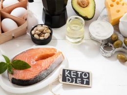 What is Ketogenic diet and how does it work