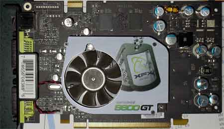 Types of Graphics Card