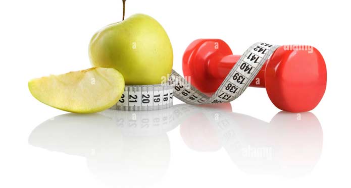 Important Factors That Affect Weight Loss